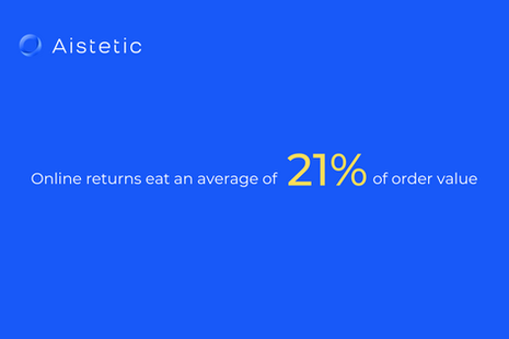 Online returns cost retailers an average of 21% of order value-2.png